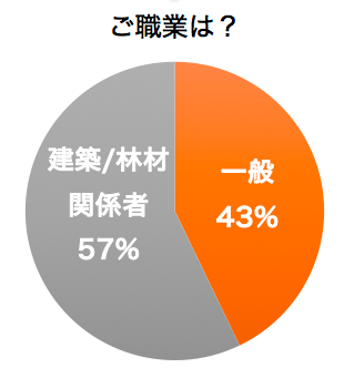 スクリーンショット 2019-03-01 11.43.45.png