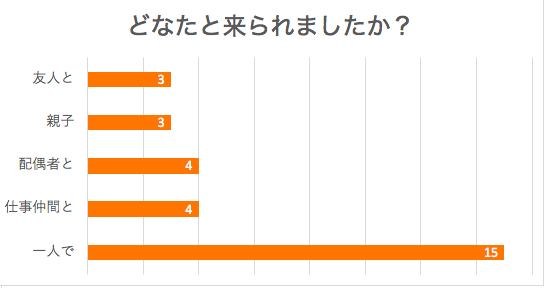 スクリーンショット 2019-03-01 11.52.26.png