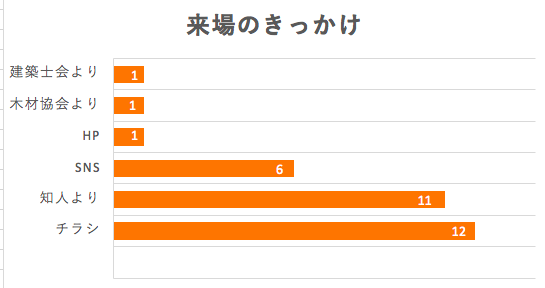 スクリーンショット 2019-03-01 11.54.47.png