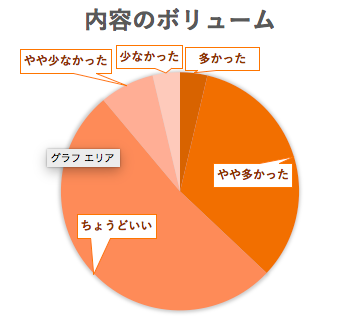 スクリーンショット 2019-03-01 12.00.17.png