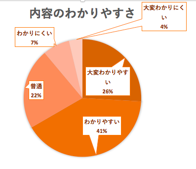 スクリーンショット 2019-03-01 12.04.14.png